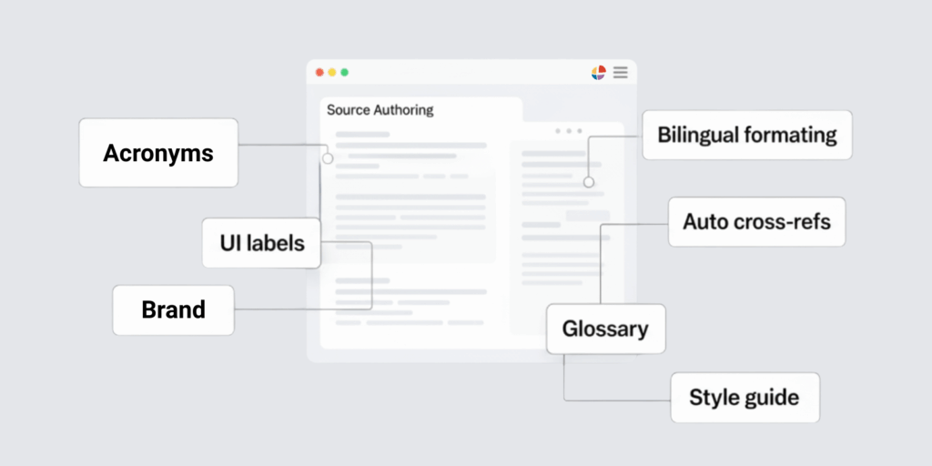 Creating a localization-friendly source file