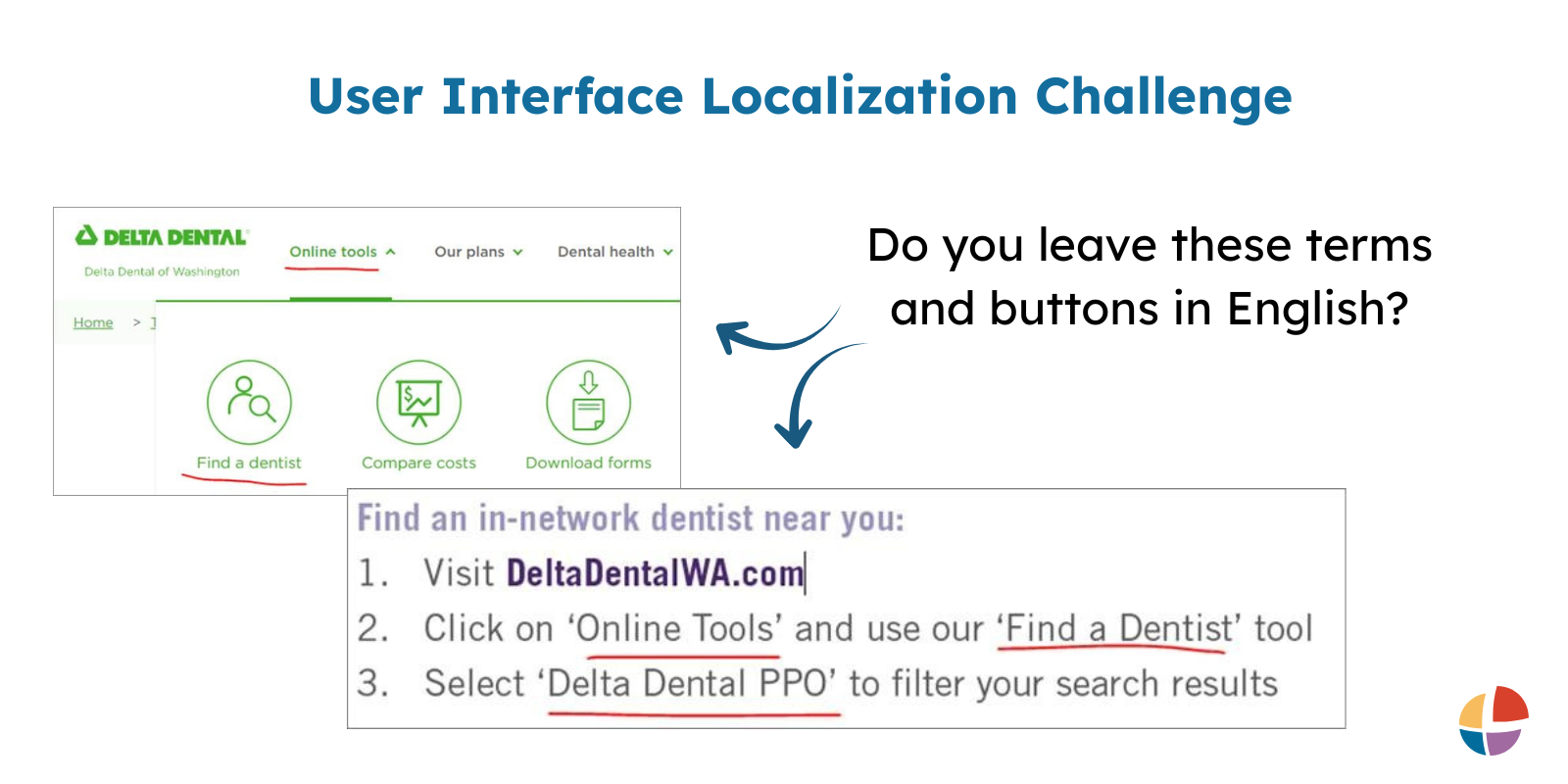 Example of UI localization decision with Delta Dental interface