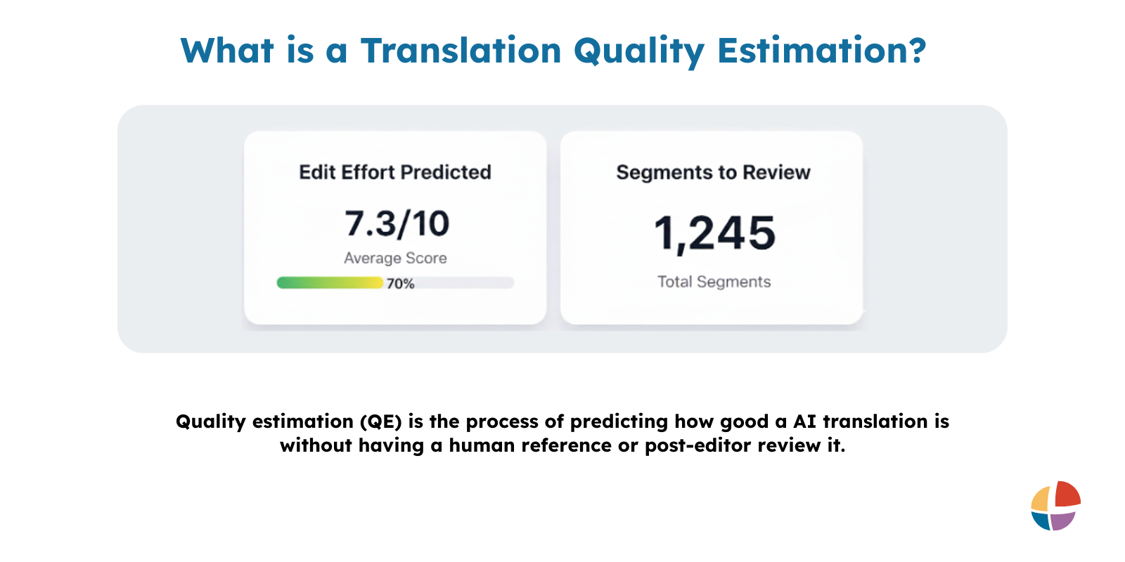 Visual summary of translation quality estimation (QE)