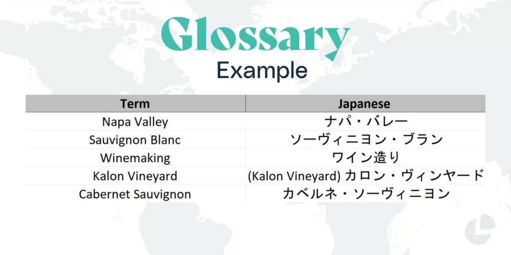 Glossary interface example showing term definition in multilingual format
